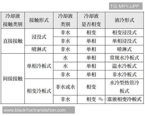 深入解析北京足球队的技术表现与数据分析探讨 深入解析北京足球队的技术表现与数据分析探讨