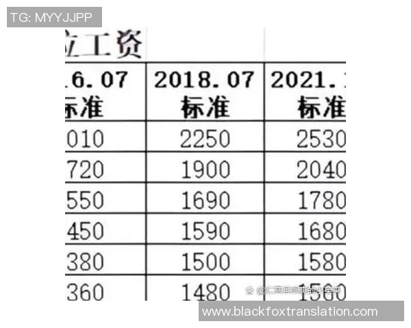 足球明星工资的来源揭秘:赞助合同转播收入与个人品牌价值分析 足球明星工资的来源揭秘:赞助合同转播收入与个人品牌价值分析