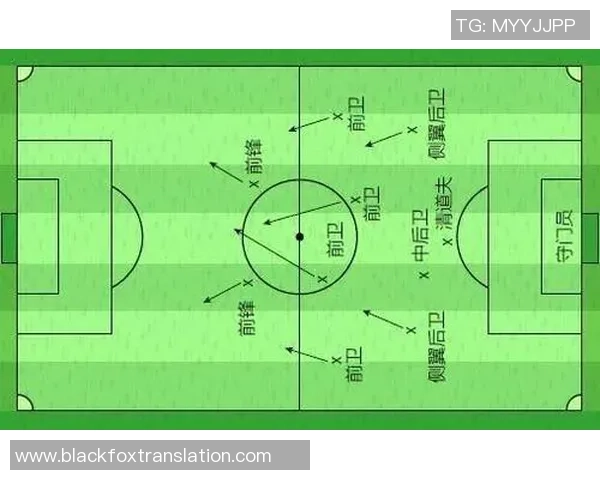 足球明星的破防区揭秘：如何在赛场上突破对手的防线与战术布局