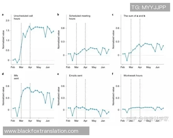 数据分析：南京排球队的团队协作表现
