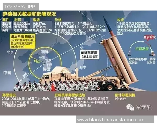 独家分析：V5的技术对比