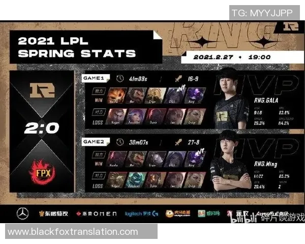 大师赛积分榜：FPX以55分领跑